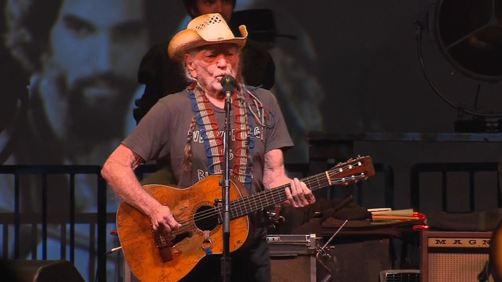 Willie Nelson To Miss Shows In Nc Due to Health Concerns