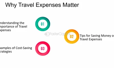 How to Save Big on Travel Expenses Using Coupons